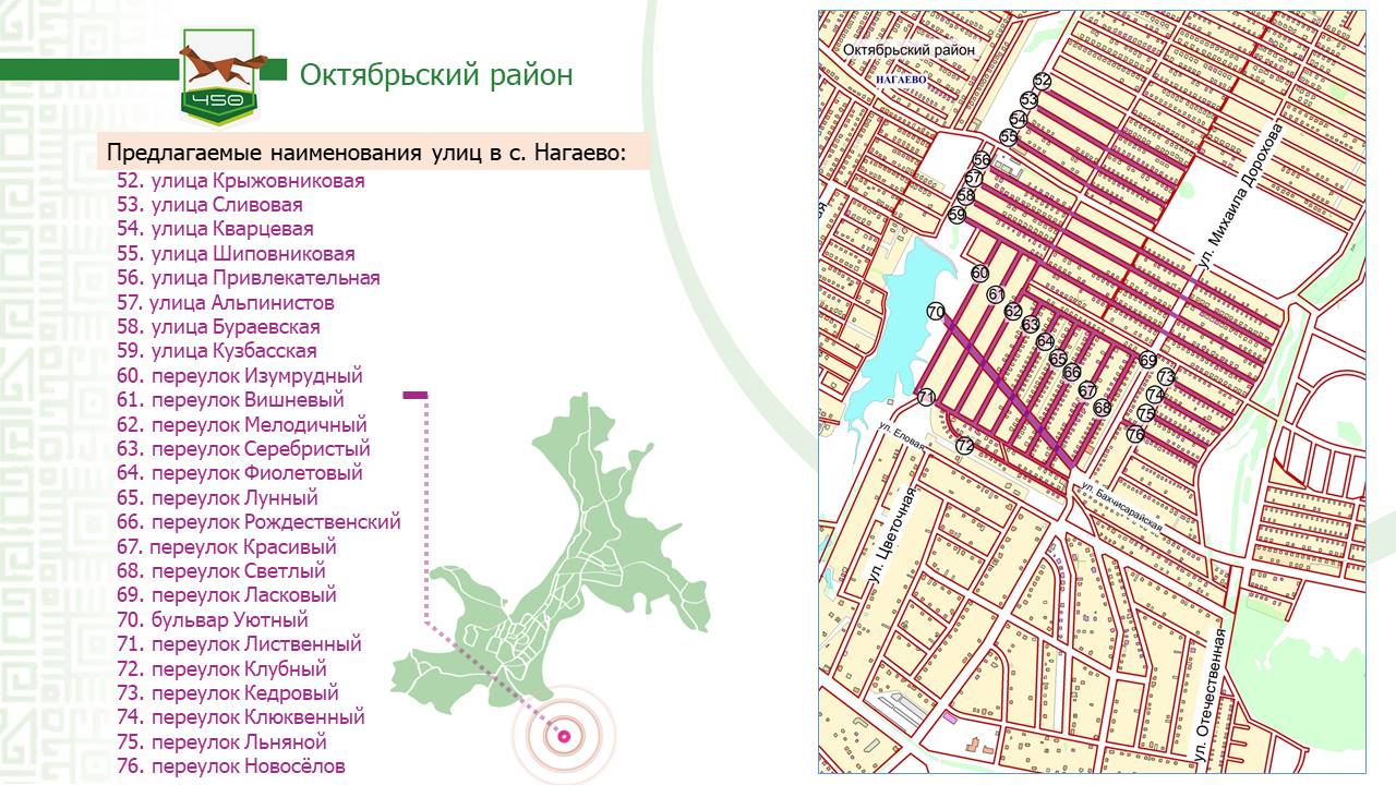 Наименование новых улиц и переулков в селе Нагаево ГО г. Уфа