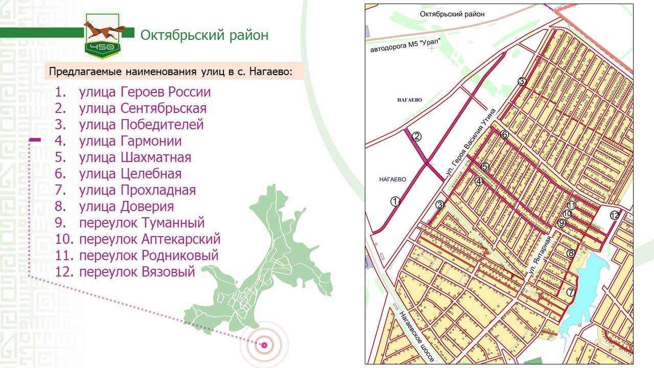 Наименование новых улиц и переулков в селе Нагаево ГО г. Уфа