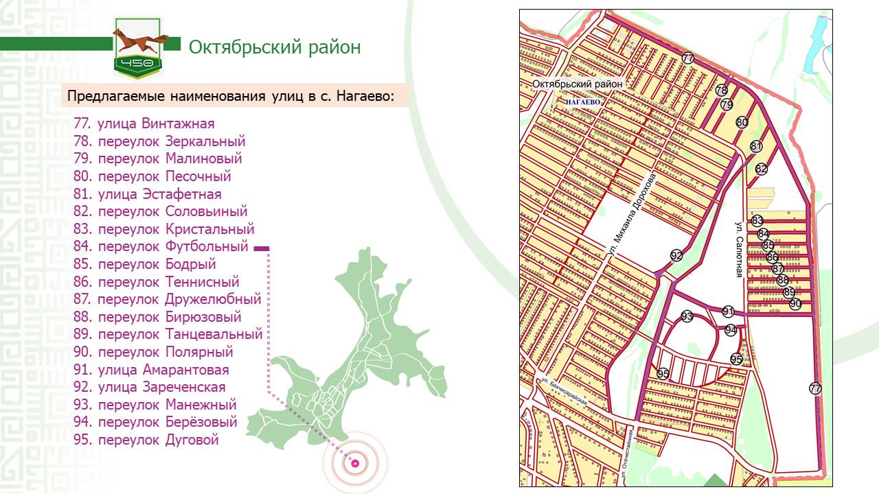 Наименование новых улиц и переулков в селе Нагаево ГО г. Уфа