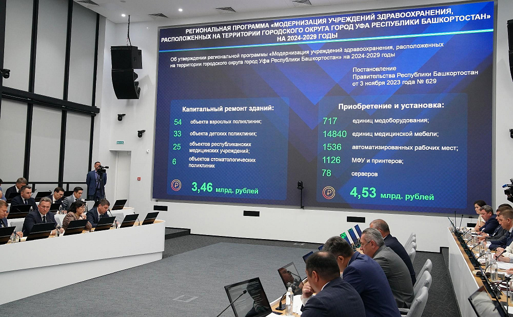 Обновление здравоохранения