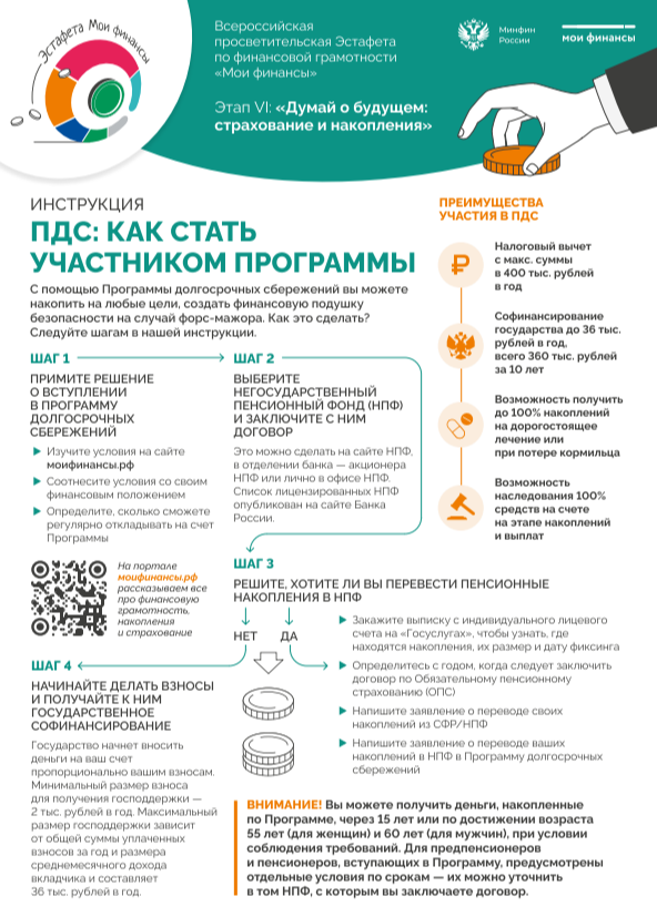Примите участие во Всероссийской просветительской эстафете «Мои финансы»