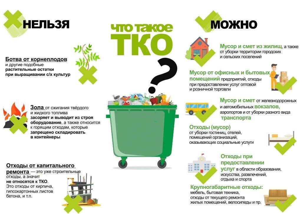 Чтобы мусор не рос