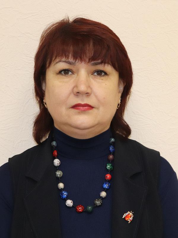 Данилова Инна Алексеевна